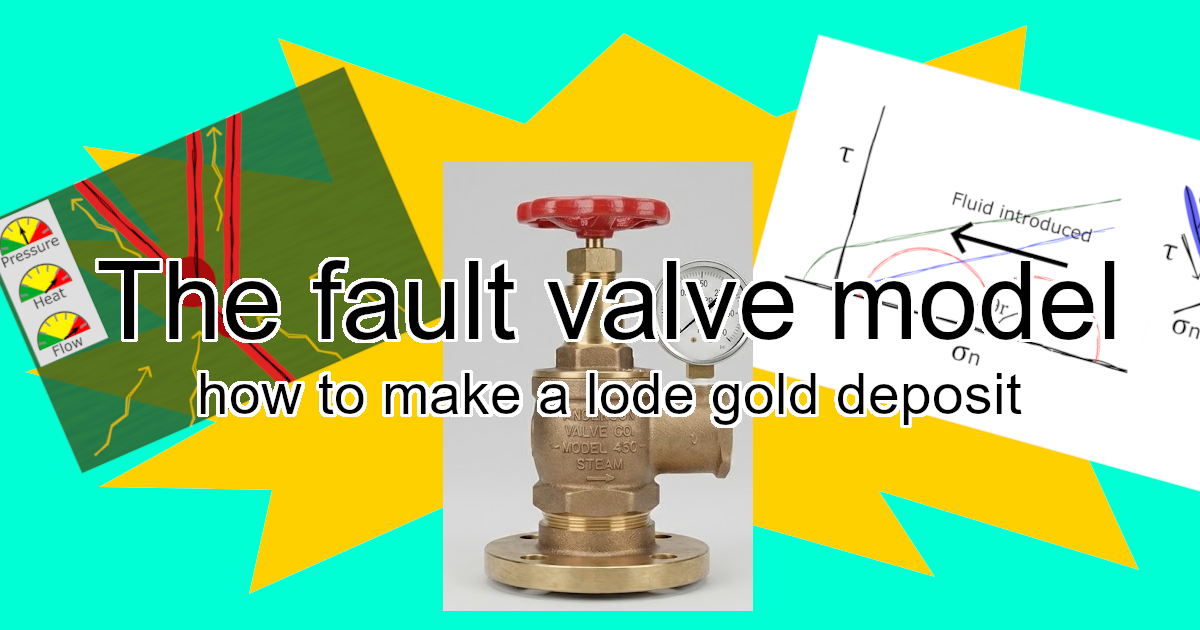 The fault valve model, part 1: how to make a lode gold deposit