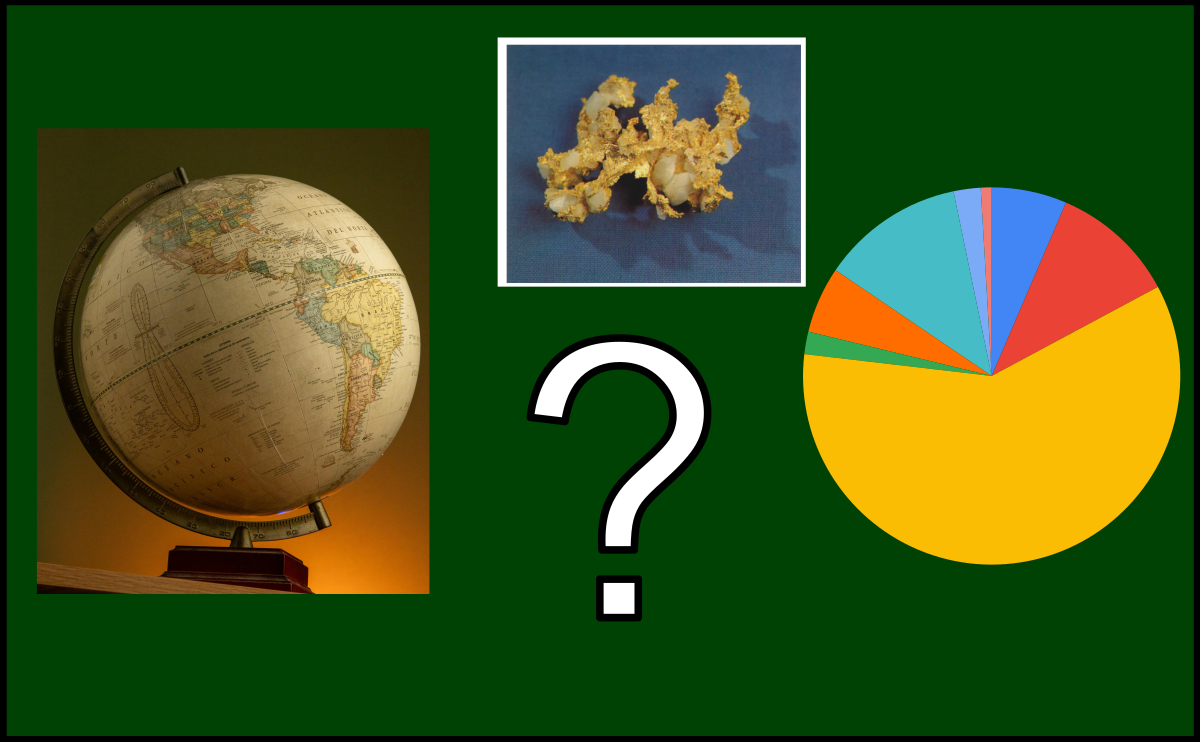 What kind of mineral deposits produce the most gold?